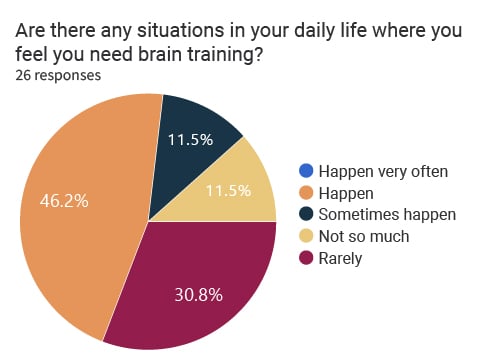 20251022_Blog_10_Chart 1_EN