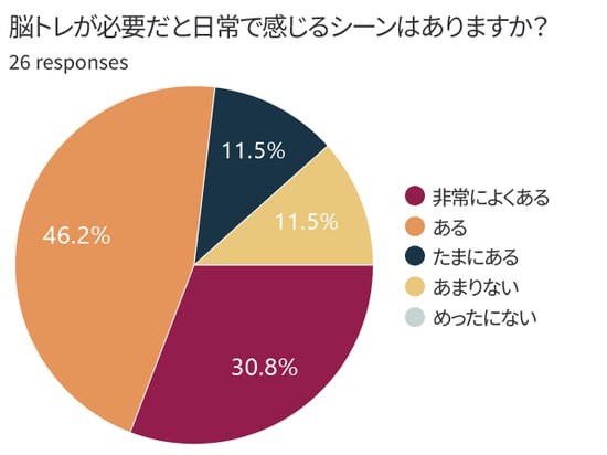 20251022_Blog_10_Chart 1_JP