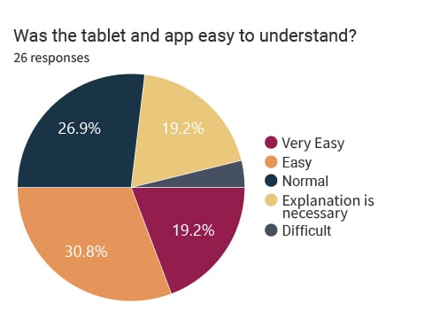 20251022_Blog_11_Chart 2_EN