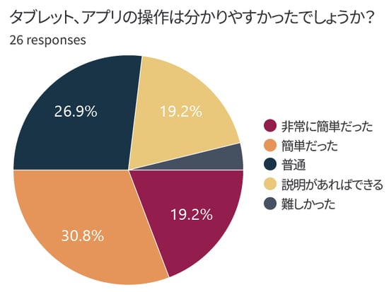 20251022_Blog_11_Chart 2_JP