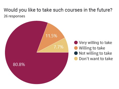 20251022_Blog_12_Chart 3_EN