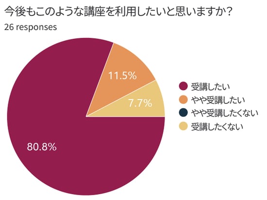 20251022_Blog_12_Chart 3_JP