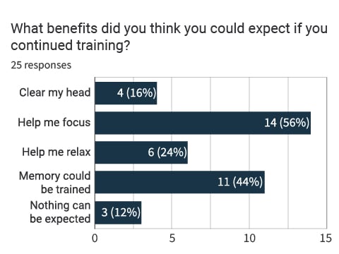 20251022_Blog_13_Chart 4_EN