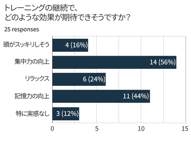 20251022_Blog_13_Chart 4_JP