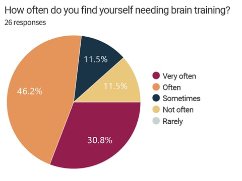 20251110_Blog_10_Chart 1_EN-1