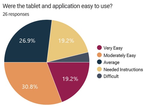 20251110_Blog_11_Chart 2_EN-1