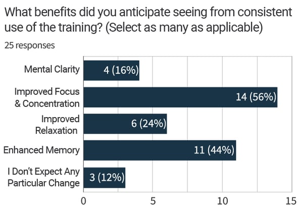 20251110_Blog_13_Chart 4_EN