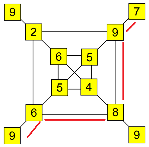 Easy Brain Test  Brain test, Math riddles brain teasers, Brain