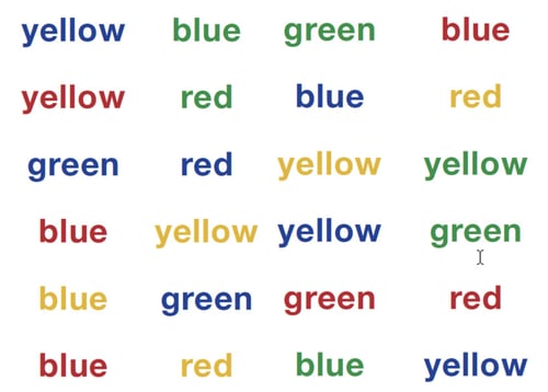 Stroop effect test a