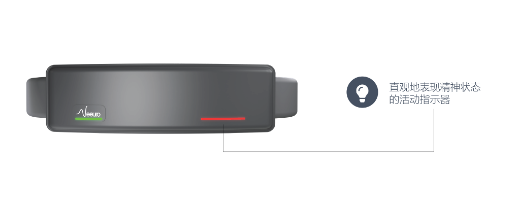 Senzeband2_3D Render_Views_with Description_1024x400_Activity Indicator_CN