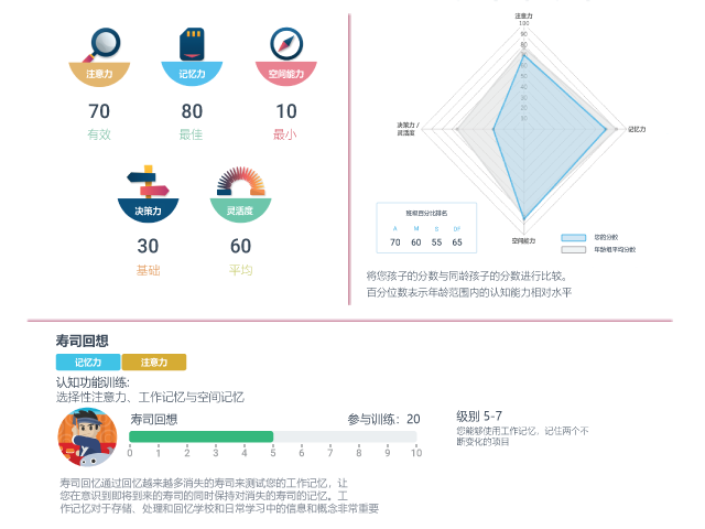 20230626_Website_NFIT_Child-Analytics_640x480_CN