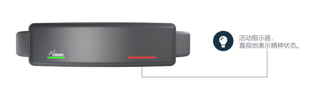20230615_Website_SenzeBand-2_Prod-Features_3_Parts-1-1024x300_CN