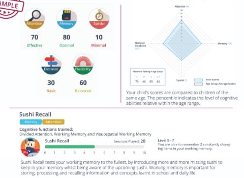 Website_NFIT Child_Analytics_480x350