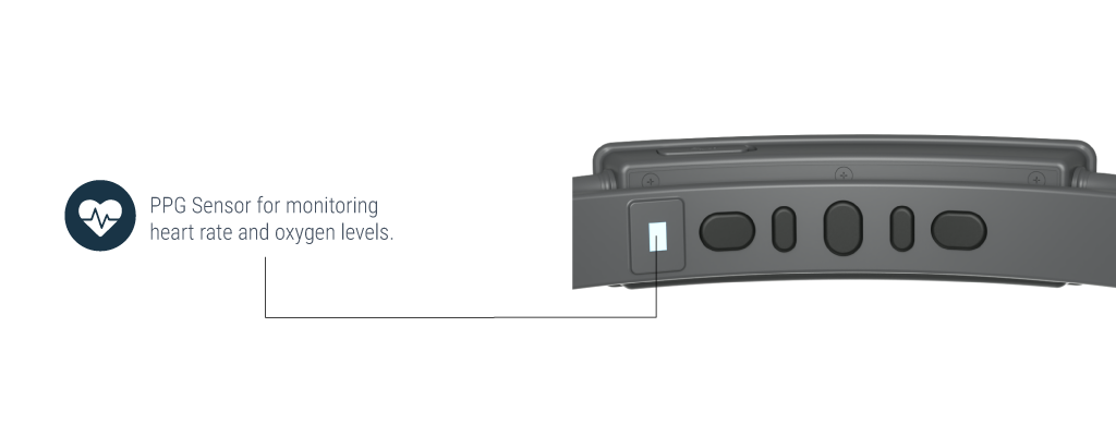 20221111_Website_SenzeBand 2_Prod Features_3_Parts-2-1024x400_EN