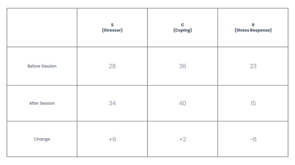 table_Mr_F-1