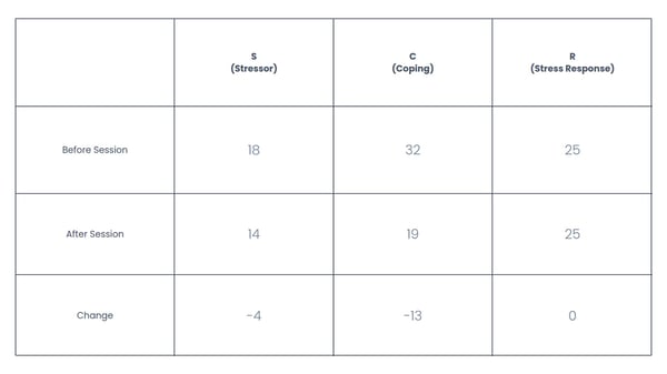 table_Mr_G-1