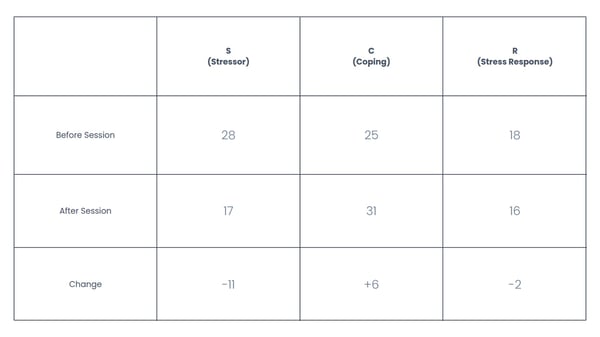 table_Mr_M-1