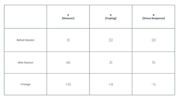 table_Mr_S