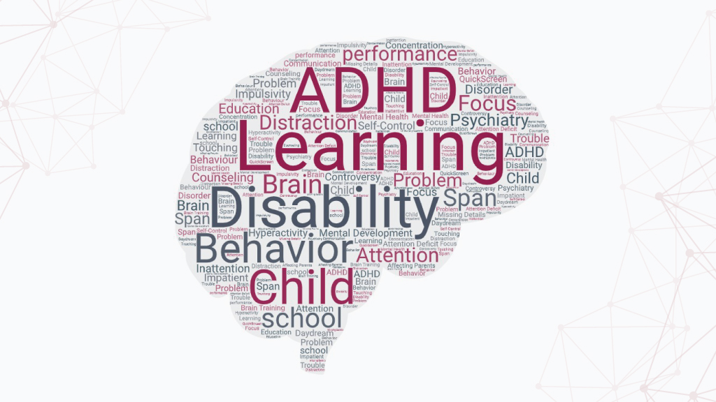 ADHD, Learning Disability word cloud