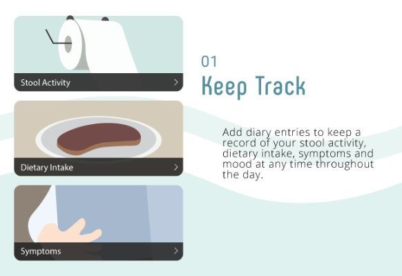 keep track